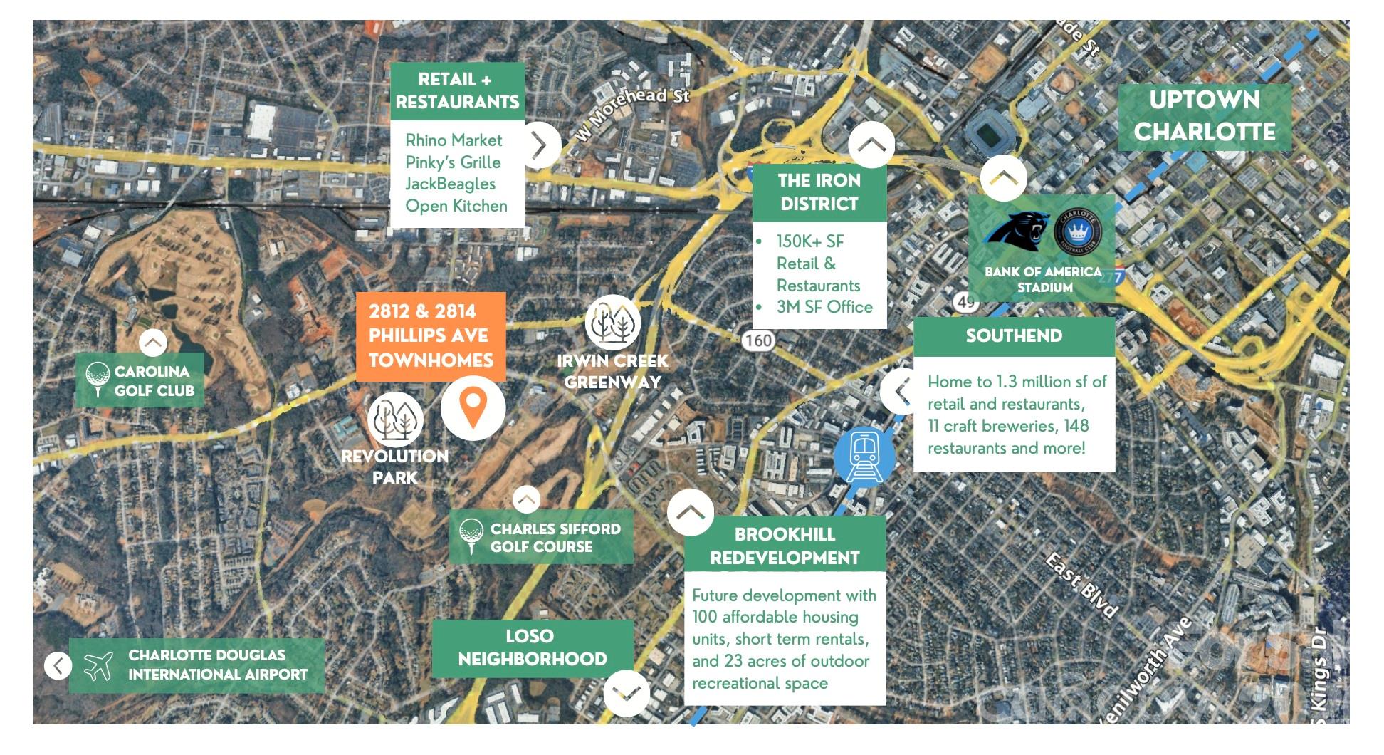 2814 Phillips Avenue Charlotte NC 28208
