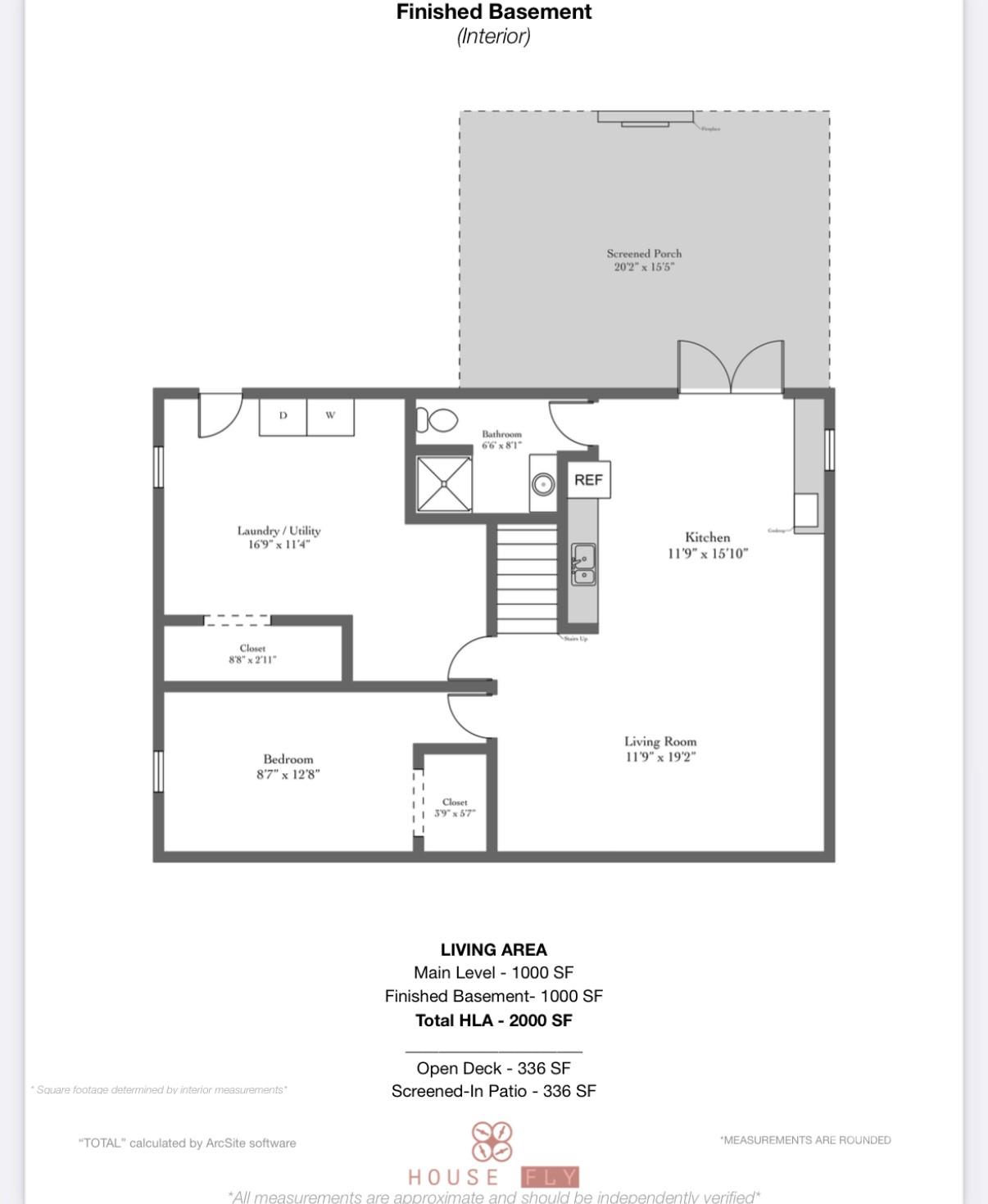 64 Greeley Street Asheville NC 28806