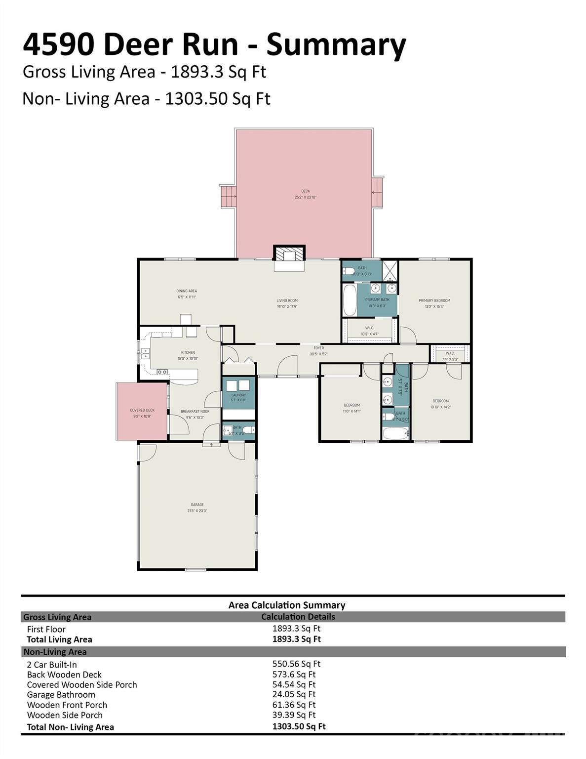 4590 Deer Run Rock Hill SC 29732