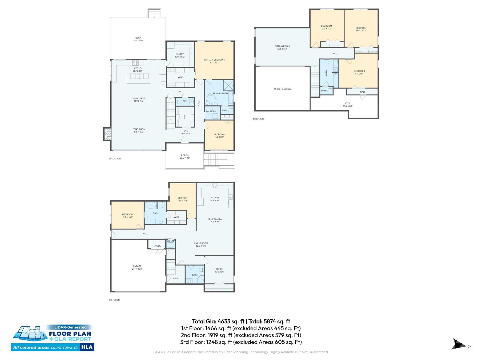 50 Carden Drive Weaverville NC 28787