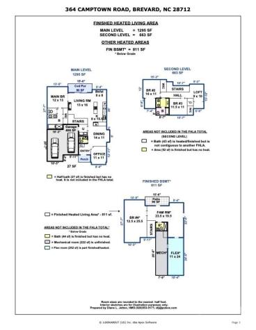 364 Camptown Road Brevard NC 28712