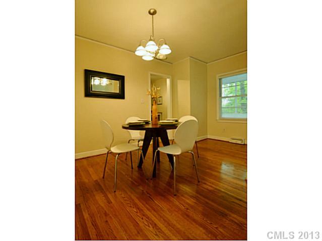 401 Hollis Road Charlotte NC 28209