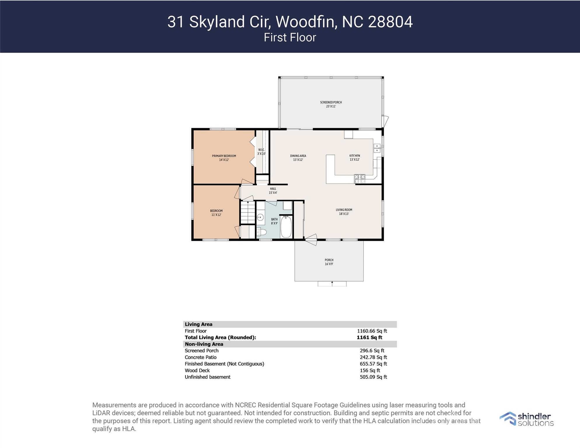 31 Skyland Circle Asheville NC 28804