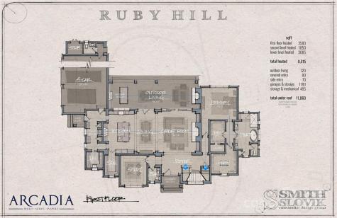 8716 Ruby Hill Court Waxhaw NC 28173