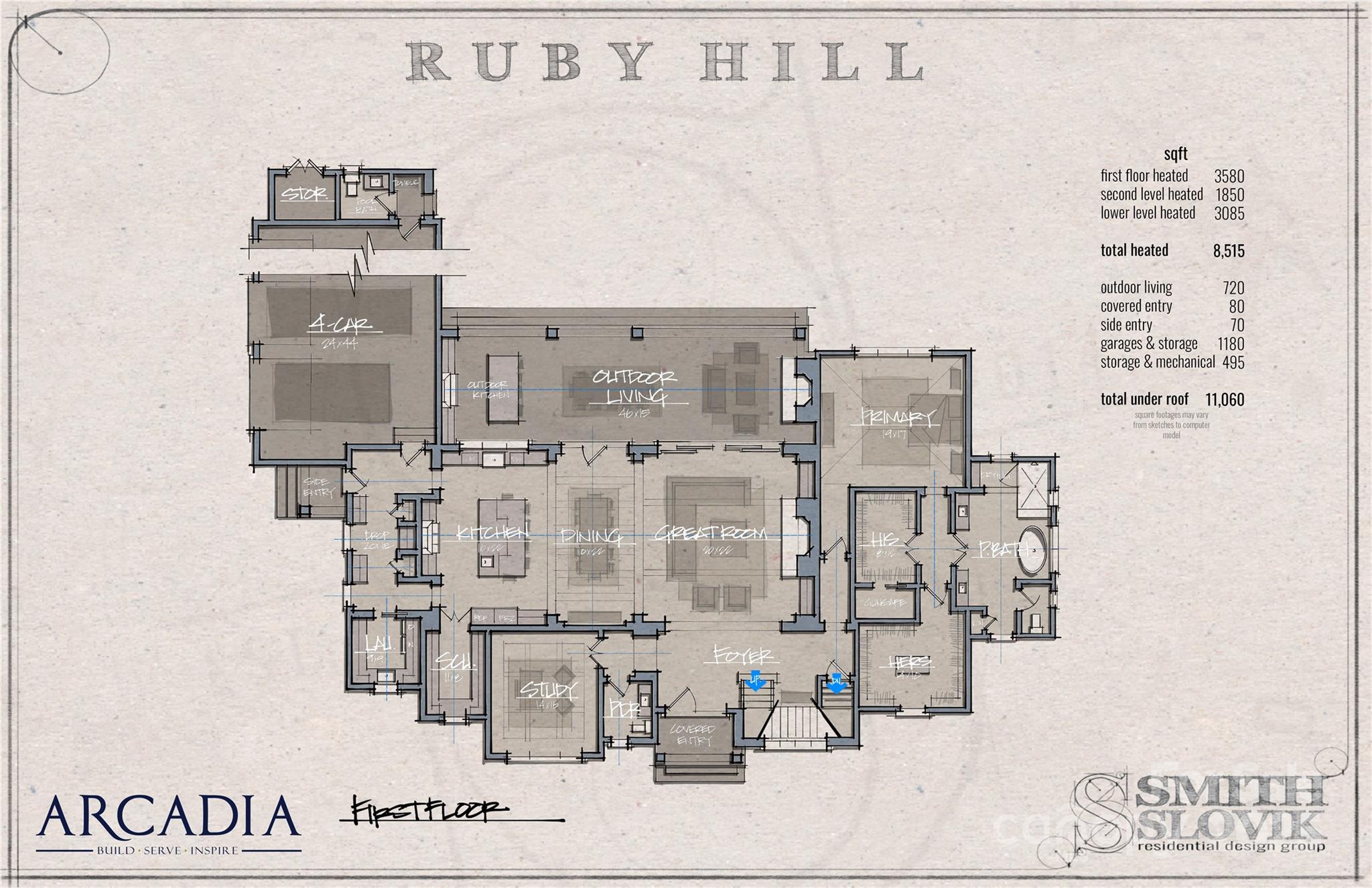8716 Ruby Hill Court Waxhaw NC 28173