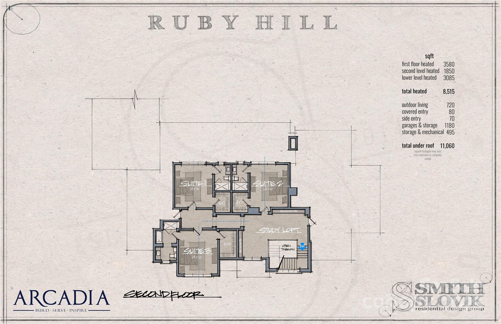 8716 Ruby Hill Court Waxhaw NC 28173