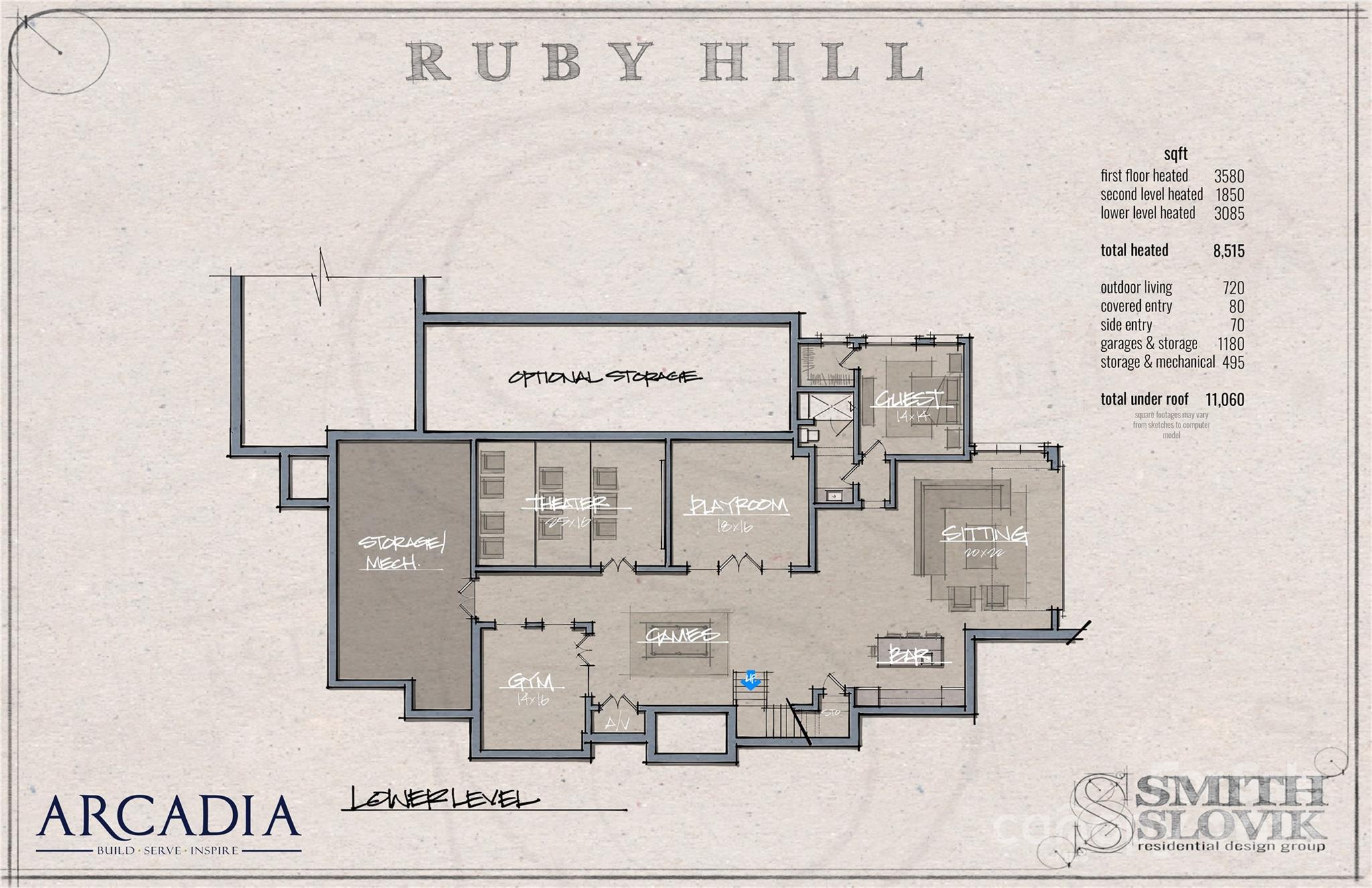 8716 Ruby Hill Court Waxhaw NC 28173