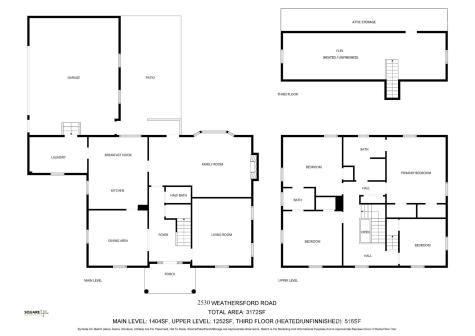 2530 Weathersford Road Mint Hill NC 28227