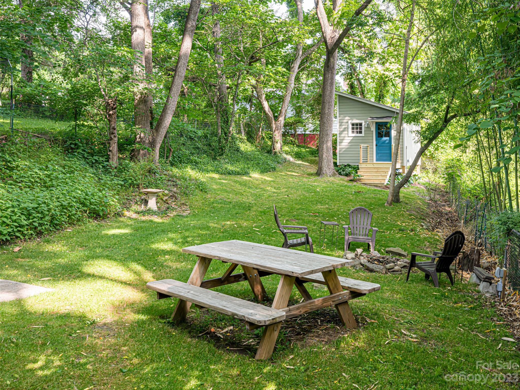 39 Magnolia Avenue Asheville NC 28801