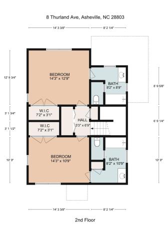 8 Thurland Avenue Asheville NC 28803