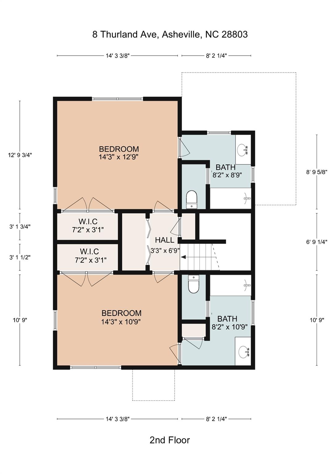 8 Thurland Avenue Asheville NC 28803