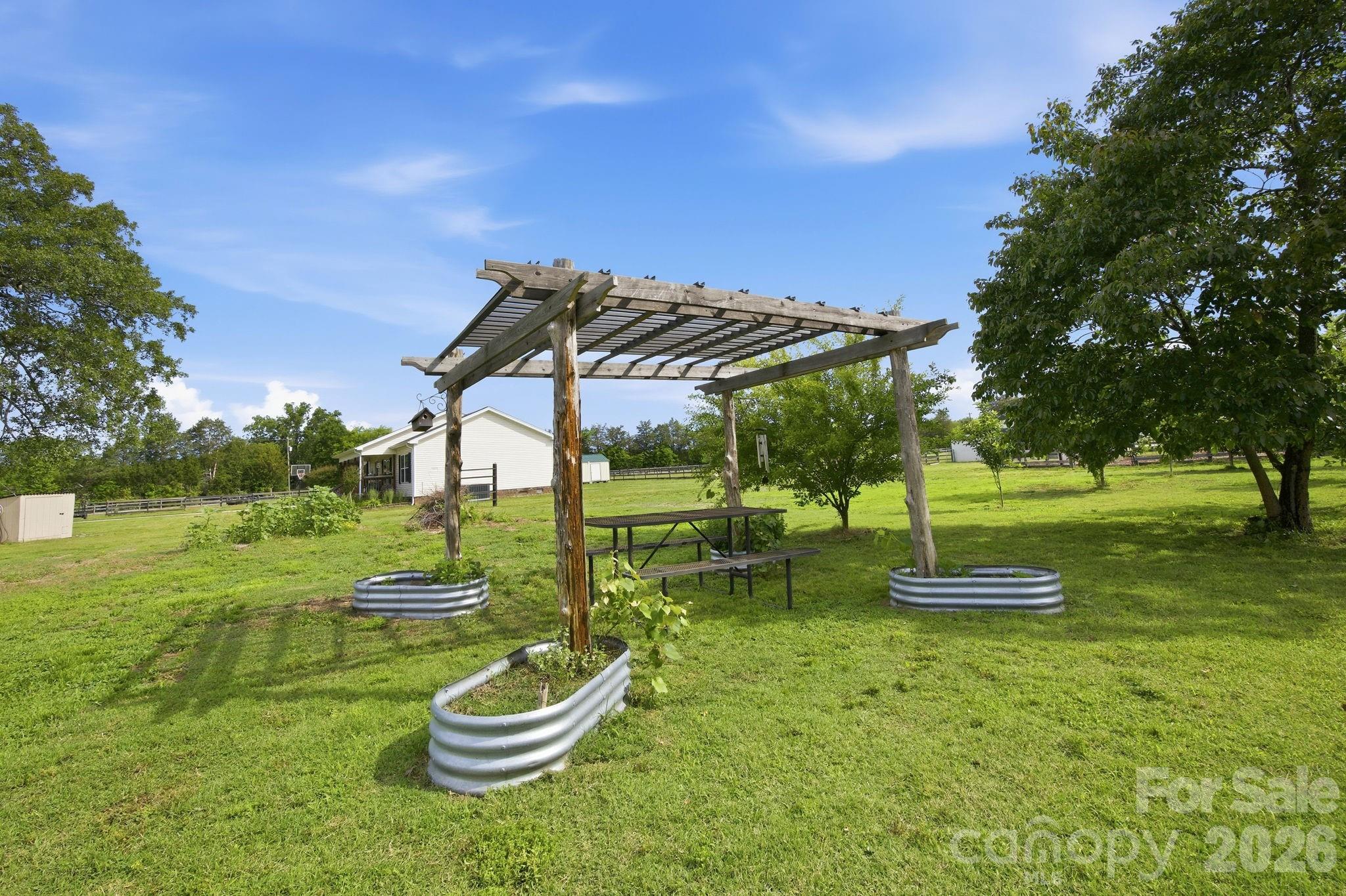 3480 Skyline Road Rock Hill SC 29730
