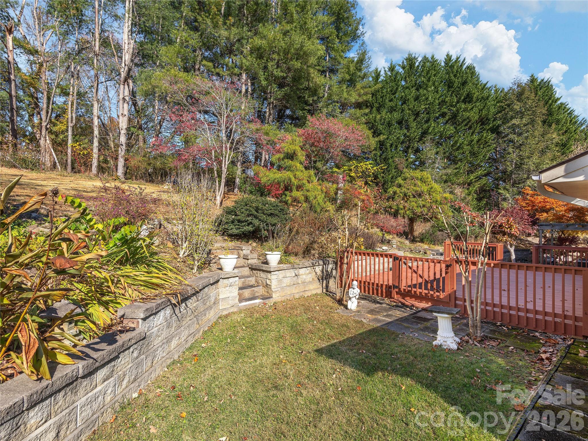 142 Twin Lakes Drive Candler NC 28715