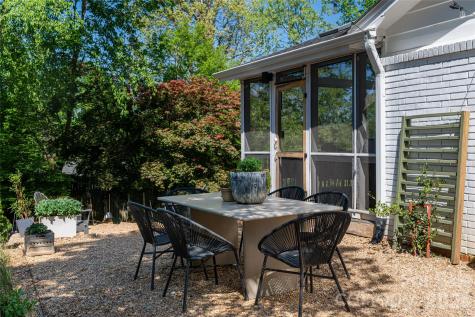 15 Red Oak Road Asheville NC 28804