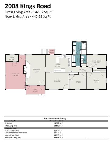 2008 Kings Road Shelby NC 28150