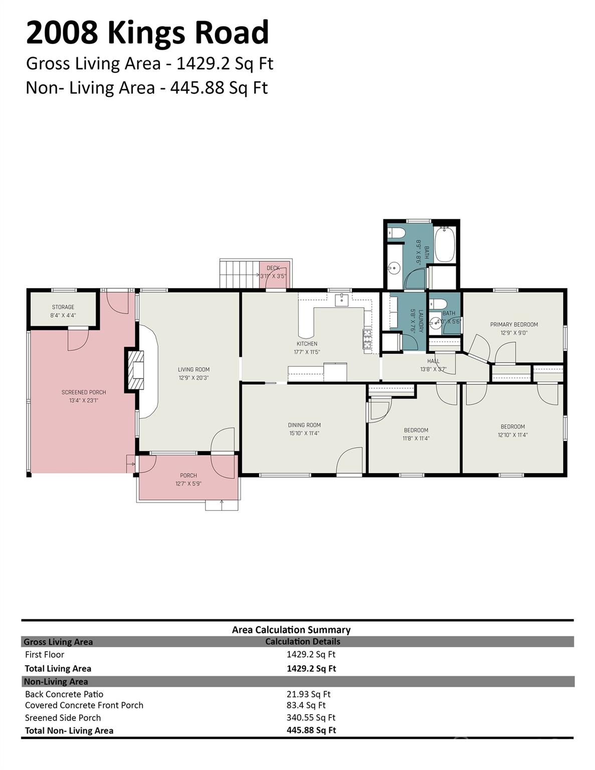 2008 Kings Road Shelby NC 28150