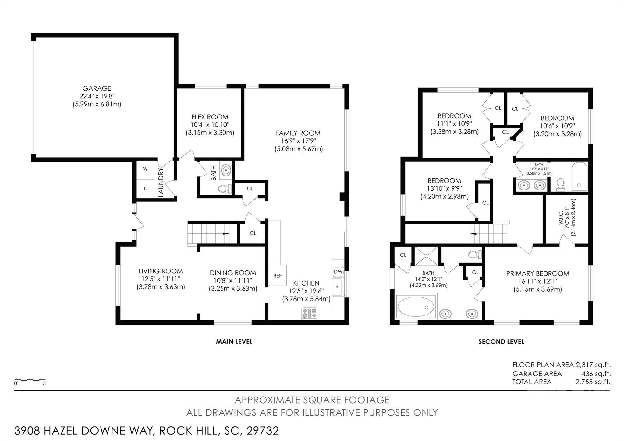 3908 Hazel Downe Way Rock Hill SC 29732