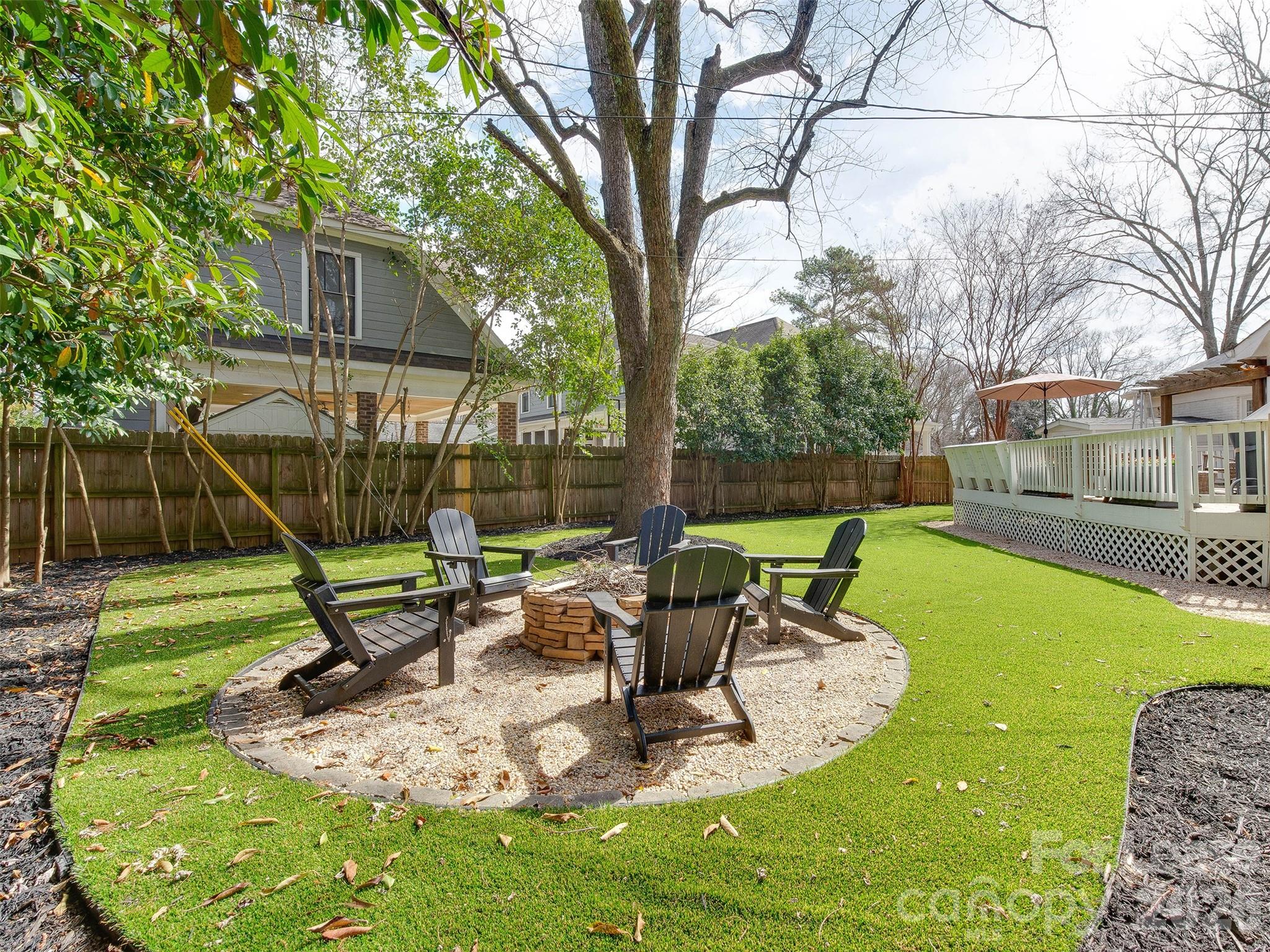 3221 Sunset Drive Charlotte NC 28209