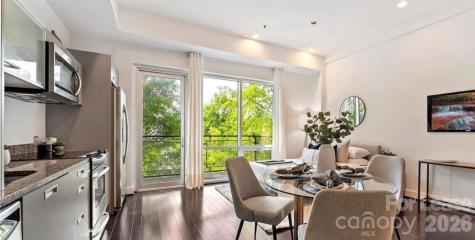 1133 Metropolitan Avenue Charlotte NC 28204