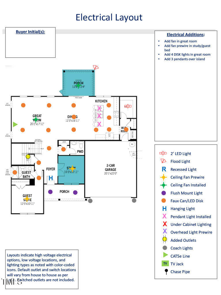 245 Golfview Avenue Benson NC 27504