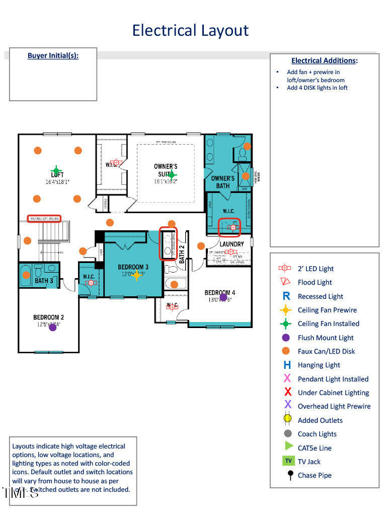 245 Golfview Avenue Benson NC 27504