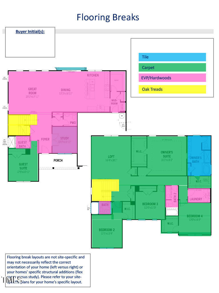 245 Golfview Avenue Benson NC 27504