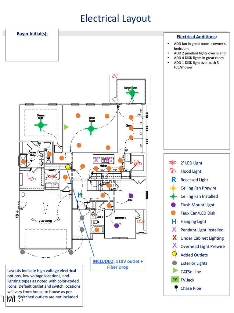 79 Tee Time Terrace Benson NC 27504