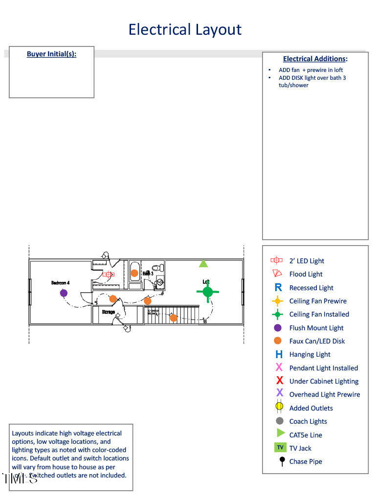 79 Tee Time Terrace Benson NC 27504
