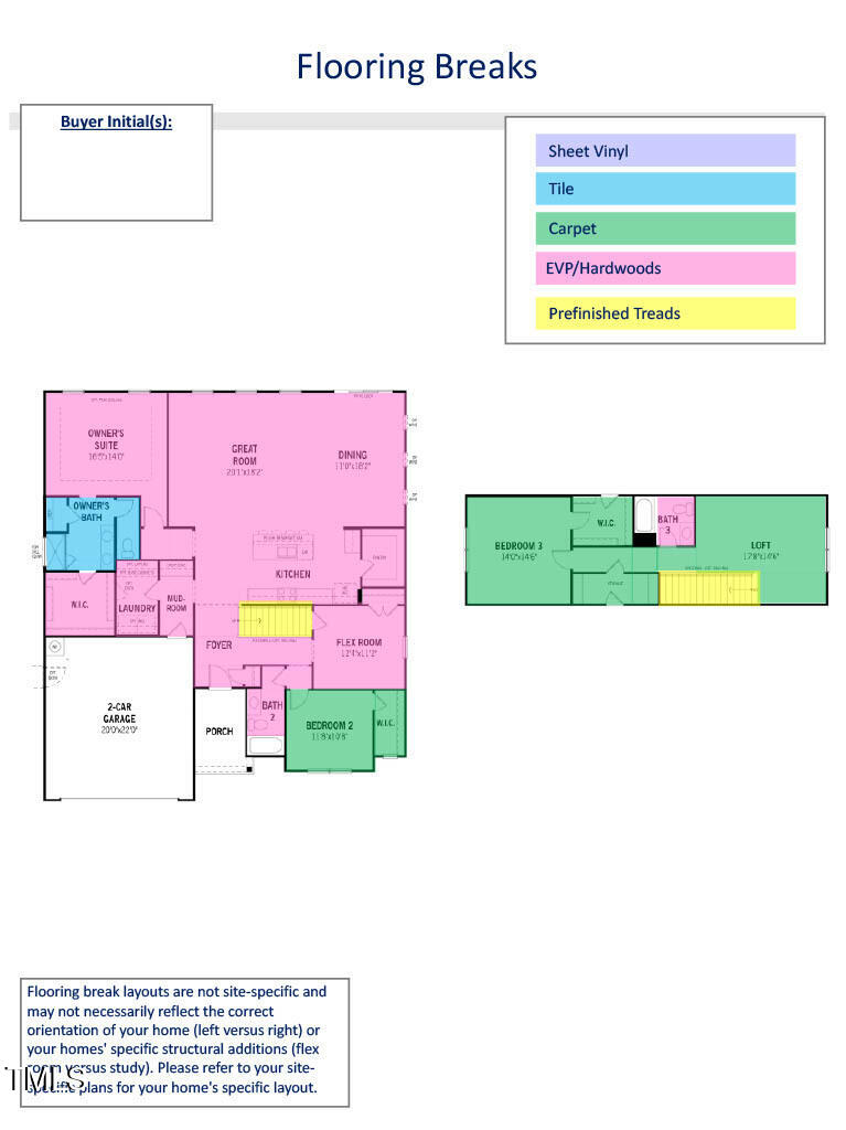 79 Tee Time Terrace Benson NC 27504