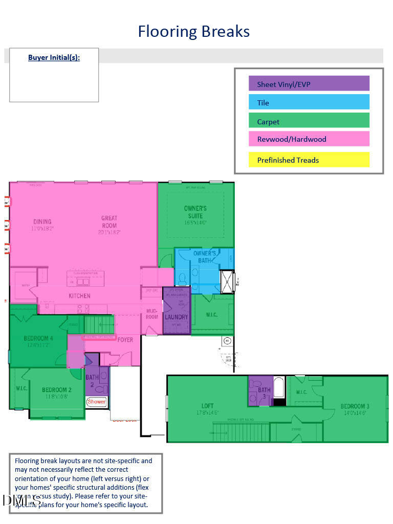 280 Golfview Avenue Benson NC 27504