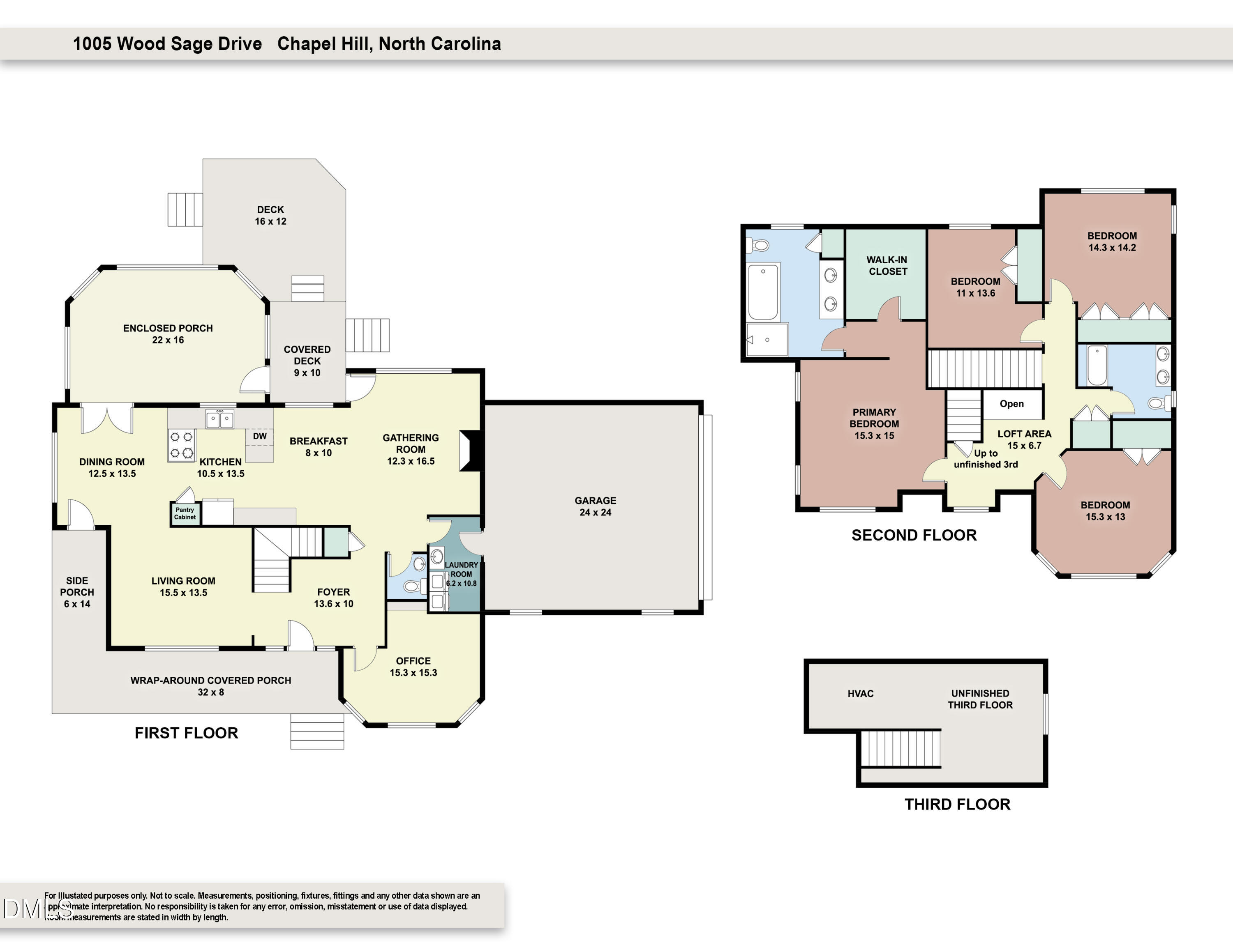 1005 Wood Sage Drive Chapel Hill NC 27516