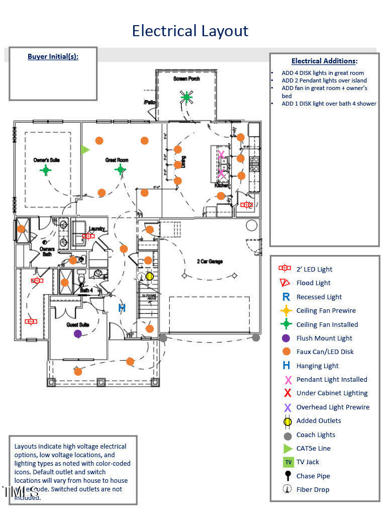 114 Tee Time Terrace Benson NC 27504