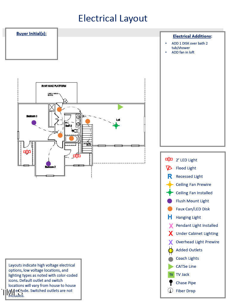 114 Tee Time Terrace Benson NC 27504