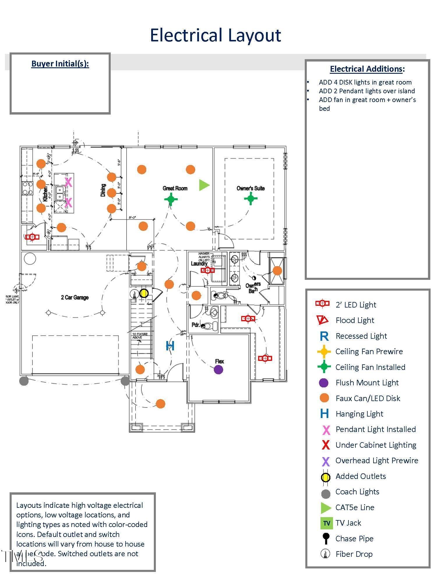 68 Tee Time Terrace Benson NC 27504