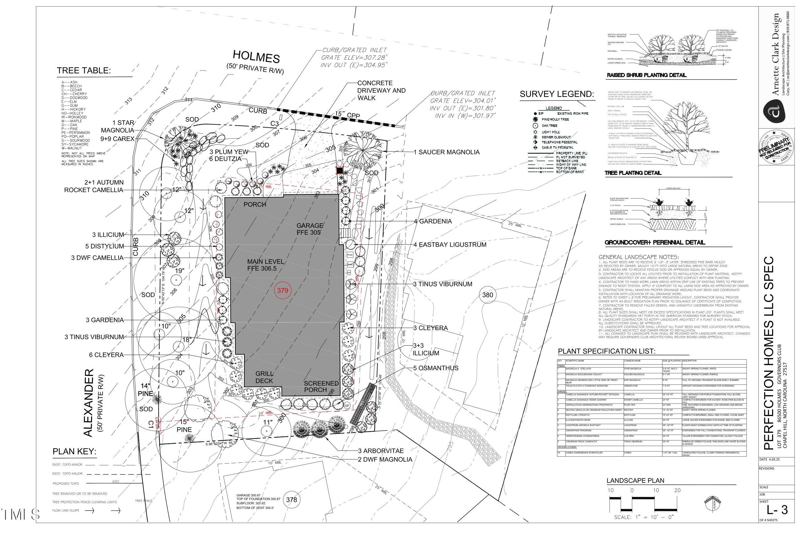 86500 Holmes Chapel Hill NC 27517