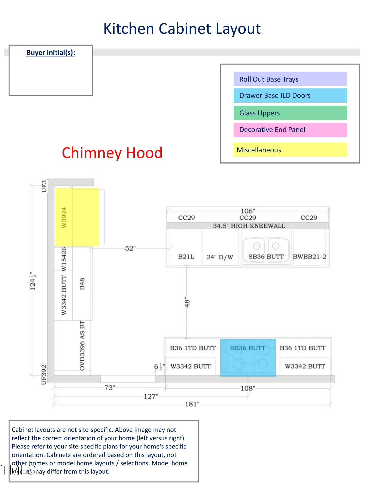 236 Golfview Avenue Benson NC 27504