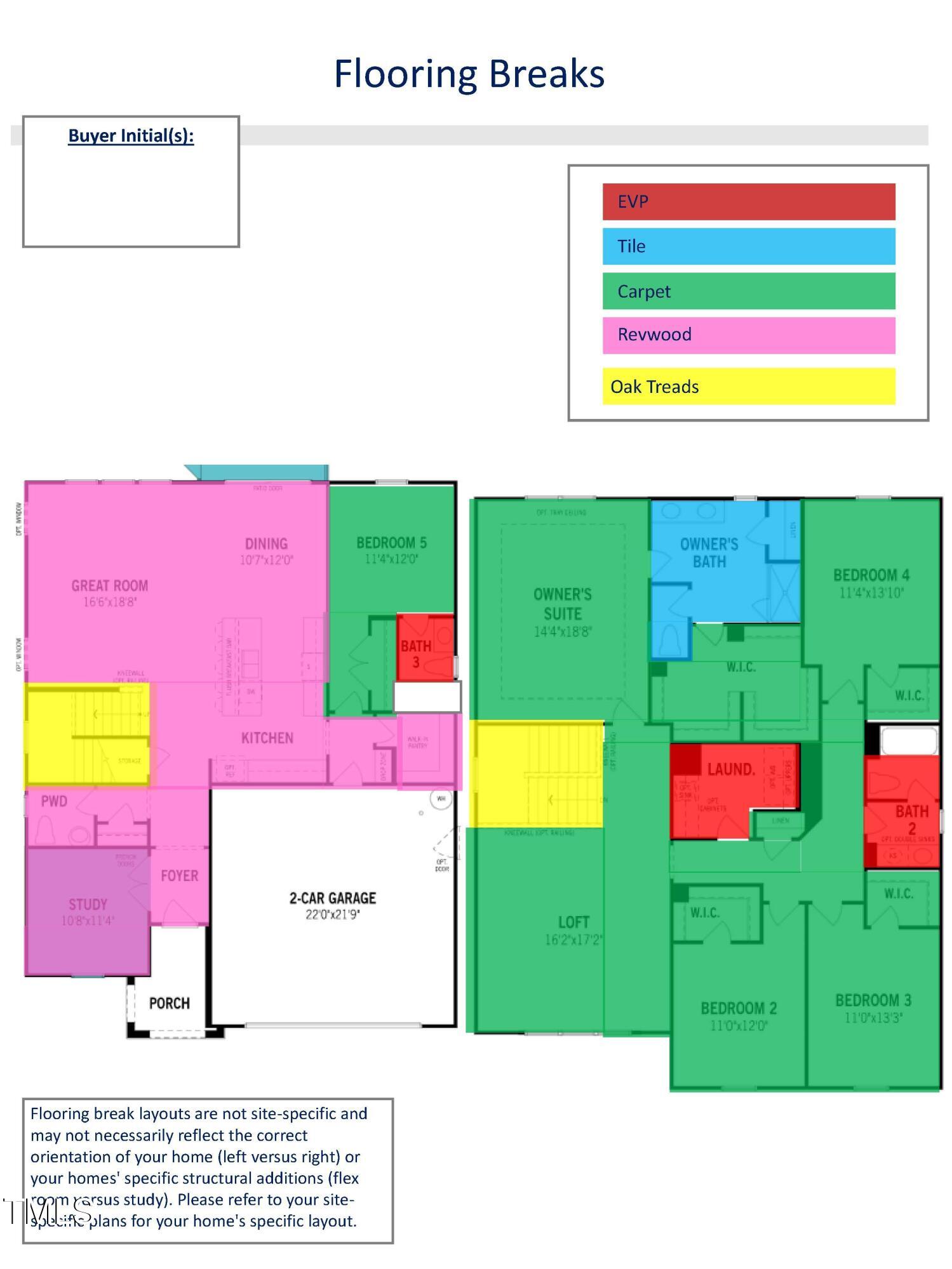 236 Golfview Avenue Benson NC 27504