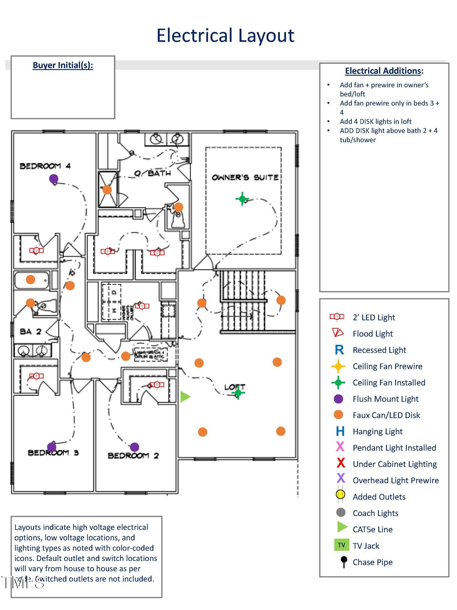 236 Golfview Avenue Benson NC 27504