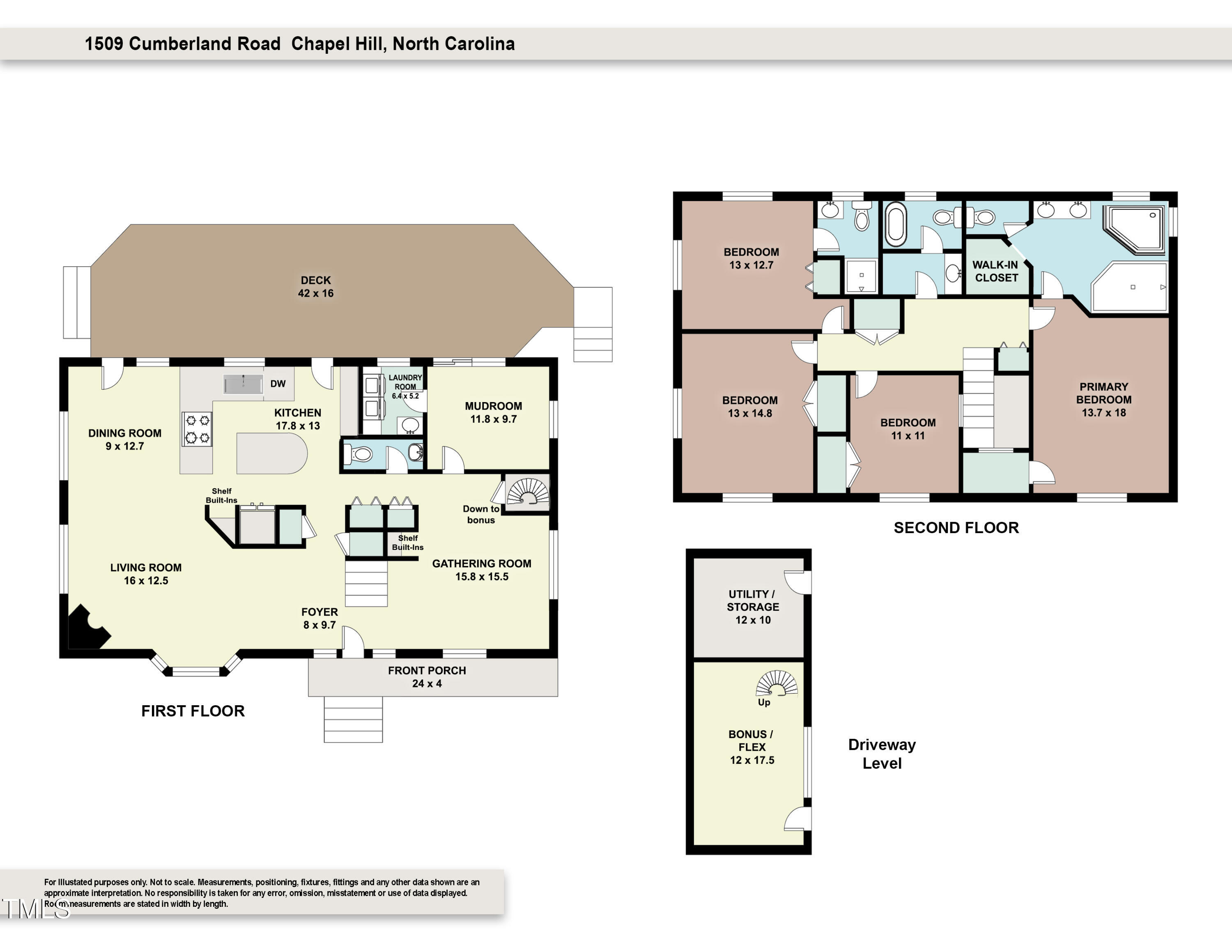 1509 Cumberland Road Chapel Hill NC 27514