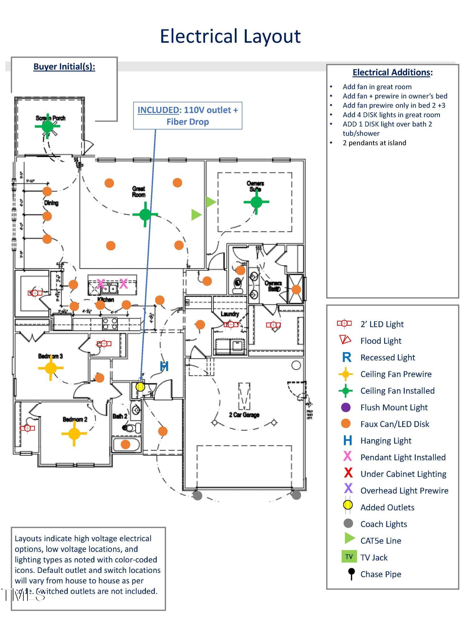 283 Golfview Avenue Benson NC 27504