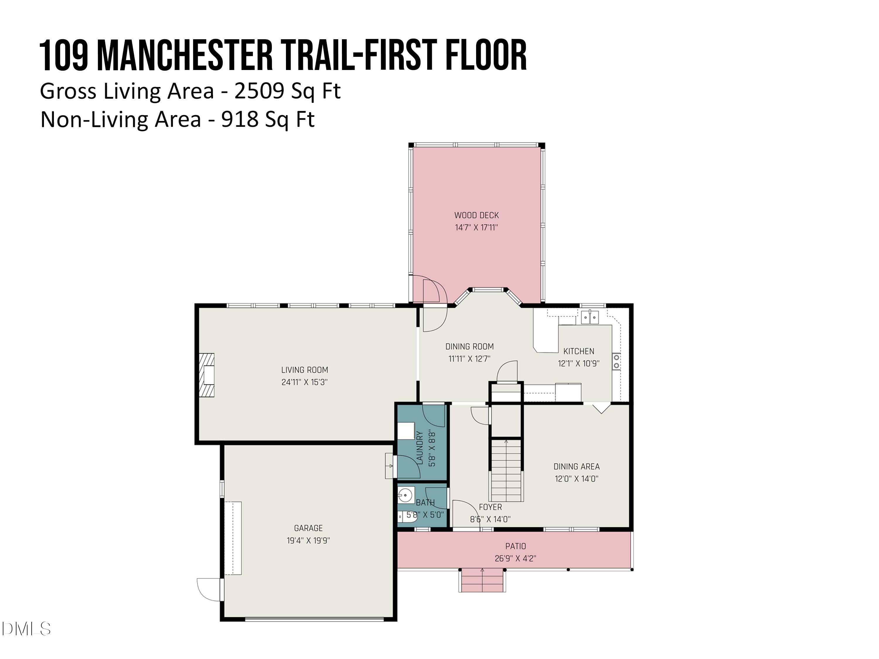 109 Manchester Trail Clayton NC 27527