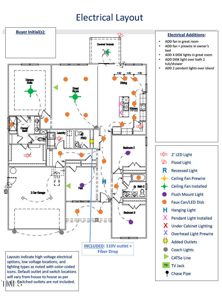 84 Tee Time Terrace Benson NC 27504