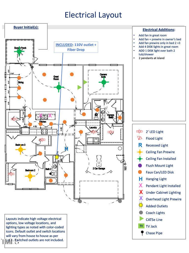 63 Tee Time Terrace Benson NC 27504