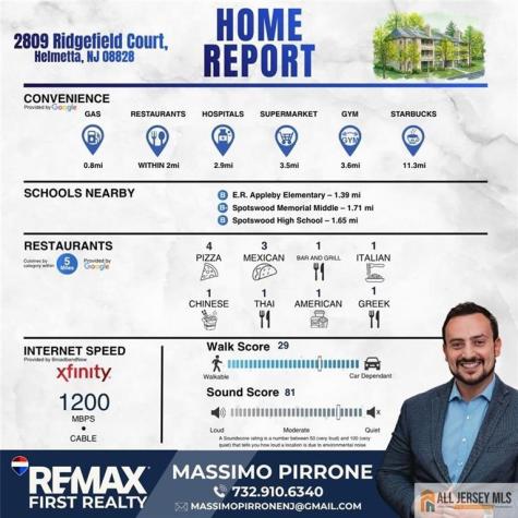 2809 Ridgefield Court Helmetta NJ 08828