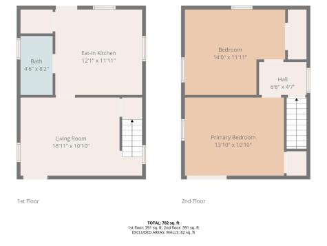 206 Ann Street Hillsborough NJ 08844