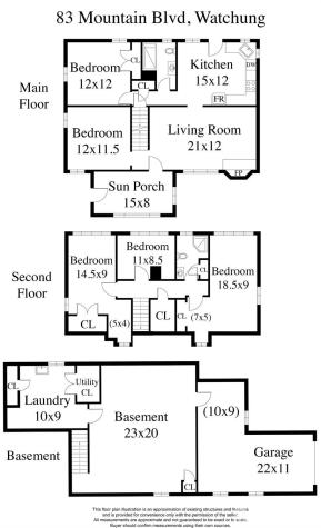 83 Mountain Boulevard Watchung NJ 07069