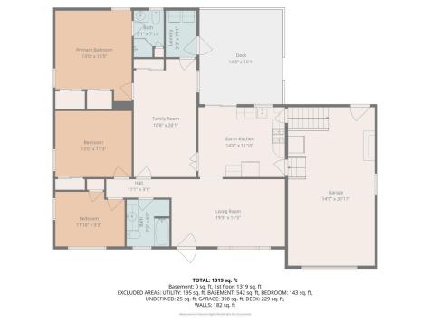 136 Roberts Avenue Piscataway NJ 08854