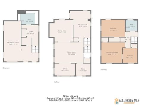 566 Chapman Street Hillside NJ 07205