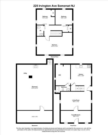 225 Irvington Avenue Franklin Twsp NJ 08873
