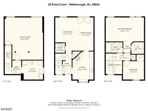 20 Pond Court Hillsborough NJ 08844